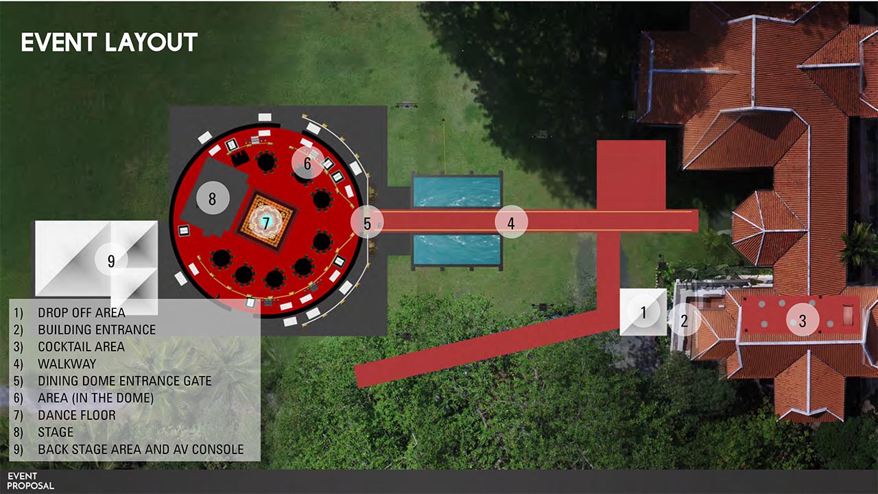 Projection dome event layout aerial view — Amway corporate gala, Phuket Thailand, showing dome, dance floor, stage, and guest arrival path from venue
