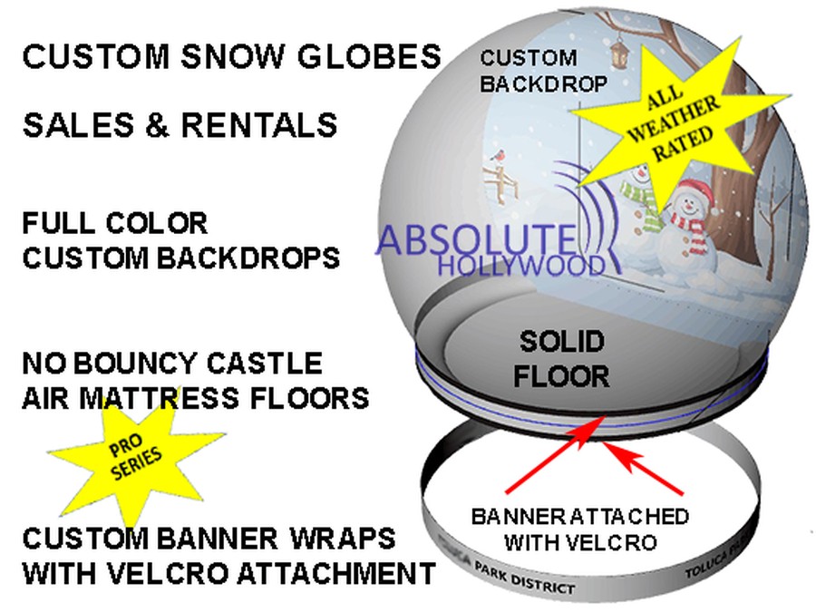 Diagram of a Pro-Series giant snow globe for sale showing the rigid solid floor, custom printed backdrop and branded base wrap
